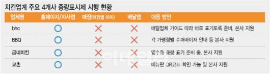 [이데일리 김정훈 기자]