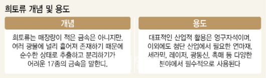 [이데일리 이미나 기자]