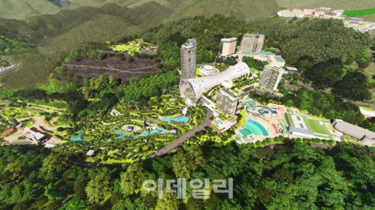 K-HIT 프로젝트 조감도