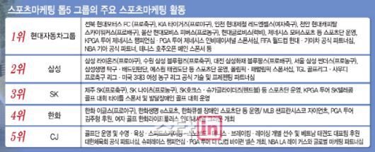 (사진=이데일리 김일환 기자)