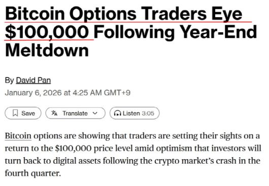 블룸버그는 "투자자들이 다시 디지털 자산으로 돌아올 것이라는 낙관론 속에서, 트레이더들이 비트코인 가격이 10만 달러로 되돌아갈 가능성에 주목하고 있다"면서 '연말 폭락 이후, 비트코인 옵션 트레이더들이 10만 달러를 목표로 바라보고 있다'는 제목의 기사를 6일 보도했다. (사진=블룸버그)