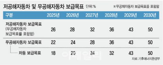 [이데일리 김정훈 기자]