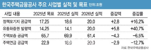 [이데일리 김일환 기자]