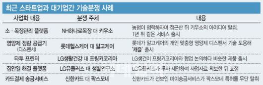 [이데일리 문승용 기자]