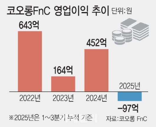 [이데일리 김일환 기자]