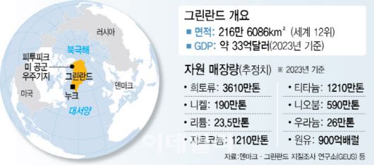 그래픽=이데일리 이미나 기자