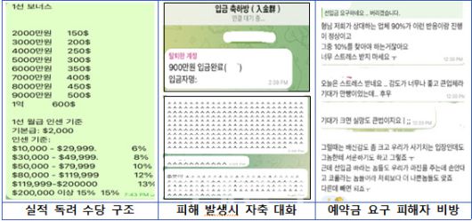 노쇼조직 조직원들의 급여 체계와 이들이 범행을 저지른 뒤 자축했던 단체 대화방 대화 내용(사진=서울동부지검 합수부 제공)