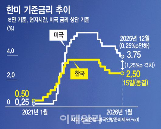 [이데일리 김일환 기자]