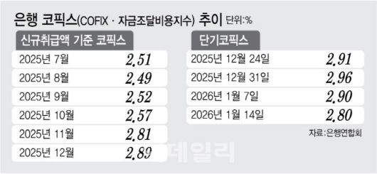 [이데일리 김정훈 기자]