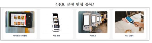 (자료=공정거래조정원)