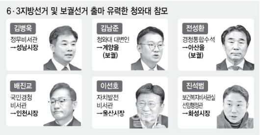 [이데일리 김정훈 기자]