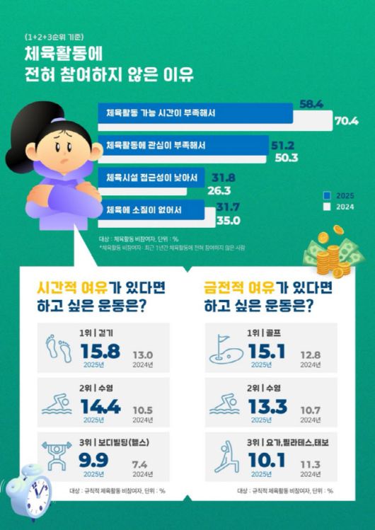 이미지=문화체육관광부