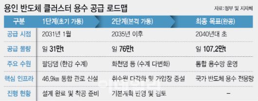 [이데일리 이미나 기자]