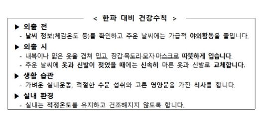 (자료=질병관리청)