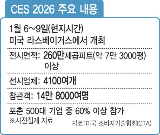 [이데일리 김일환 기자]