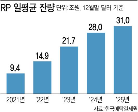 [이데일리 김정훈 기자]