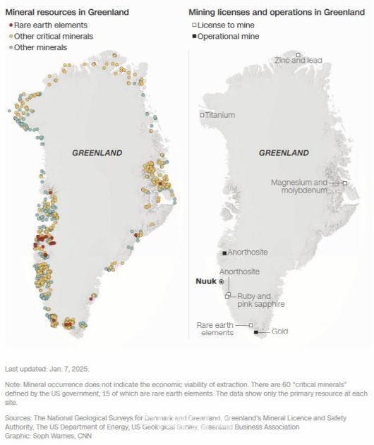 왼쪽 지도는 희토류(빨간색 점), 기타 핵심 광물(노란색 점), 기타 광물(하늘색 점) 등 그린란드의 광물 자원을 보여준다. 오른쪽 지도는 그린란드의 광업 허가 및 운영 현황을 나타내고 있다. 흰색 네모가 채굴 허가, 검은색 네모는 운영 중인 광산을 의미한다. (자료: 덴마크·그린란드 국가지질조사국, 그린란드 광물허가·안전청, 미국 에너지부, 미국 지질조사국, 그린란드 비즈니스 협회, 그래픽=CNN)