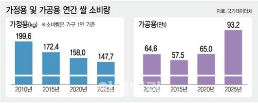 [이데일리 김정훈 기자]