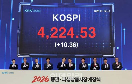 2026년 증권파생상품시장 개장식(사진=김태형 기자)