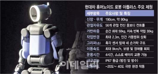 [이데일리 김정훈 기자]