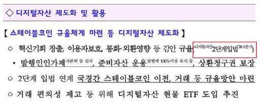 구윤철 경제부총리 겸 재정경제부 장관과 금융위원회는 지난 9일 청와대에 '디지털자산 2단계 입법'을 1분기 과제로 보고했다. 준비자산 운용에 대한 부분도 논의 내용에 포함됐으나 현재 은행 지분 51% 논란에 준비자산 설계 부분은 충분한 국회 논의가 이뤄지지 못하고 있다. (사진=재정경제부)