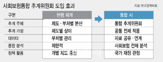 [이데일리 김일환 기자]