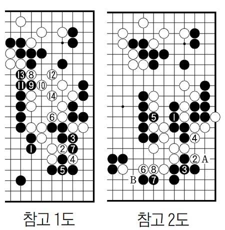 조선일보