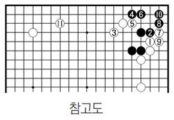 조선일보