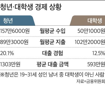 조선일보