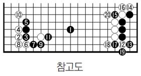 조선일보