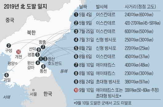 조선일보