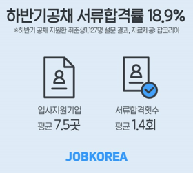 조선일보