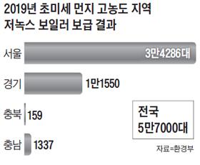 조선일보