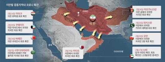 조선일보