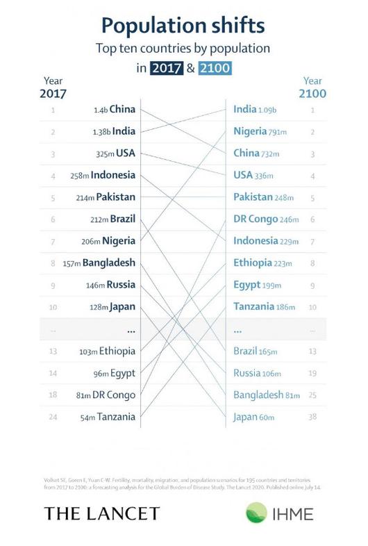 조선일보