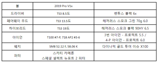 조선일보