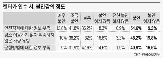 조선일보