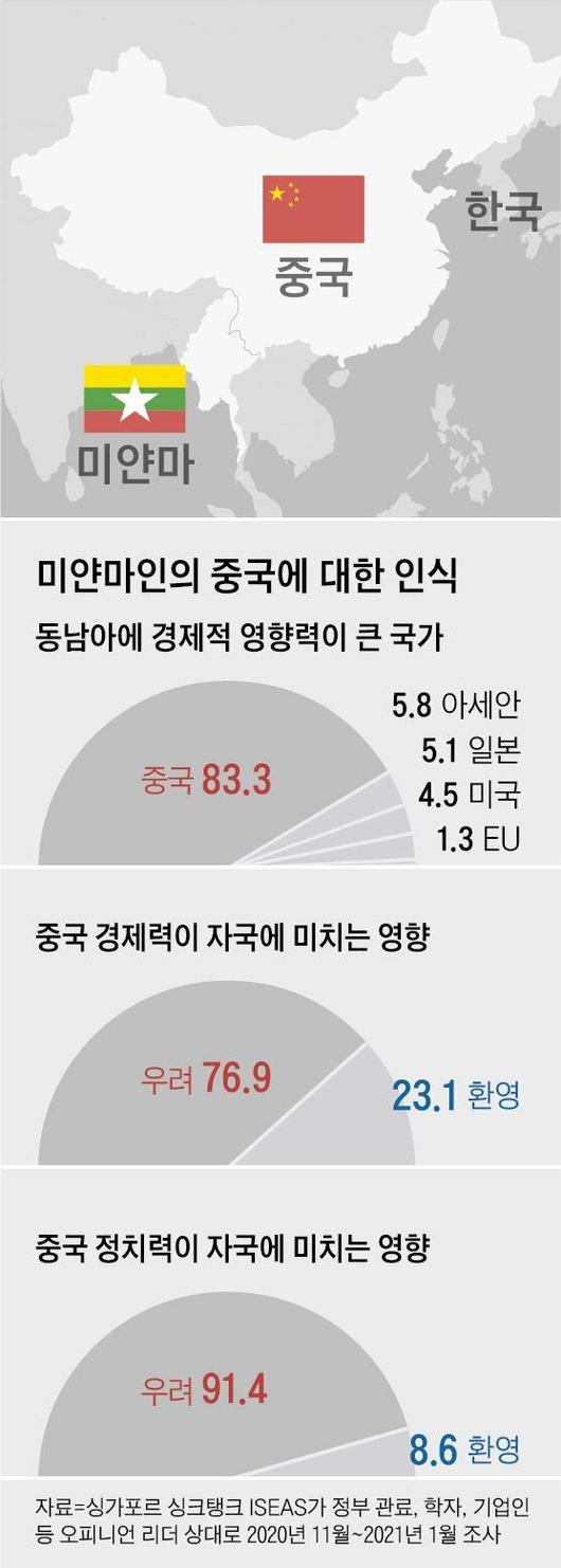 조선일보