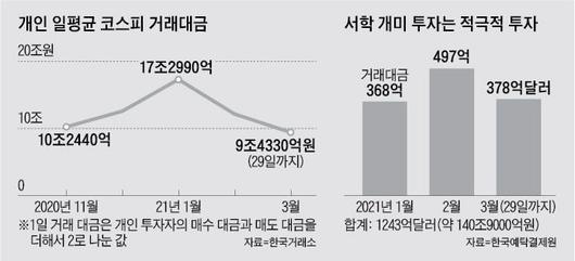 조선일보