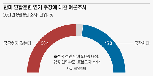 조선일보