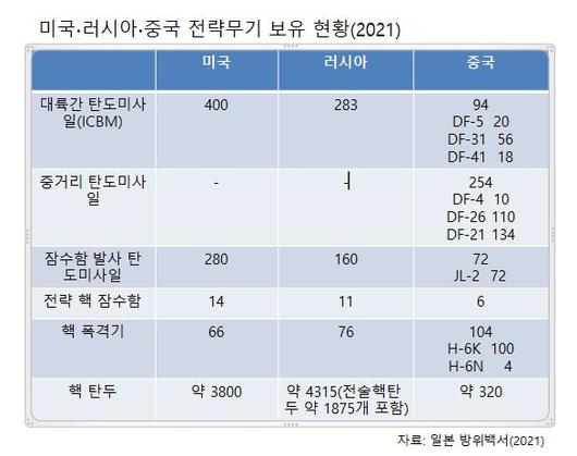 조선일보