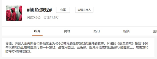 중국 최대 소셜미디어 웨이보에서 '오징어 게임' 해시태그는 23일 오전 10시 기준 11만8000회 언급됐고, 5억8000만 뷰를 기록했다. /웨이보