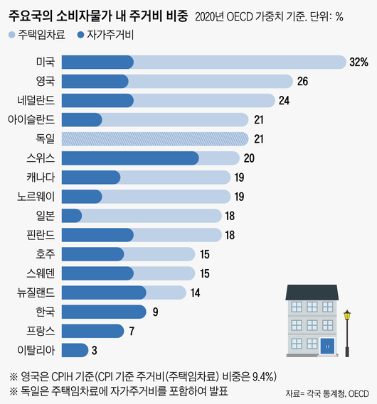 조선일보