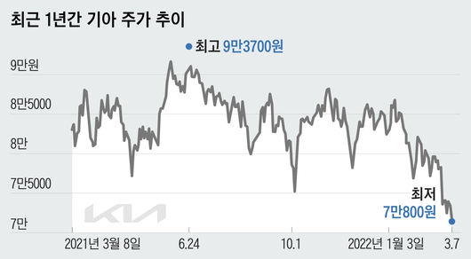 조선일보