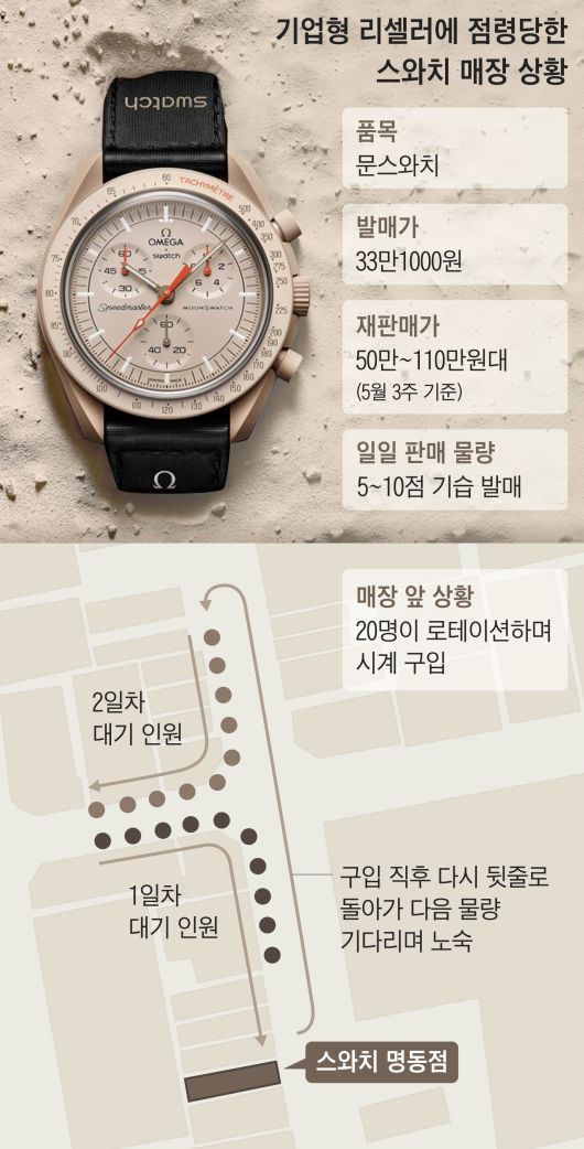 조선디자인랩=권혜인