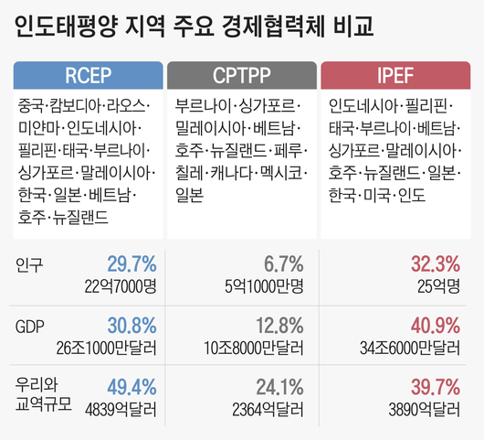 조선일보