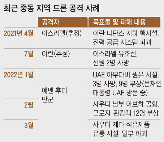 조선일보