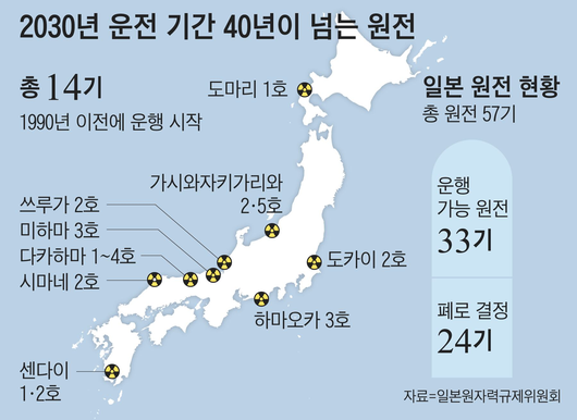 조선일보