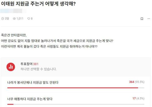 직장인 익명 커뮤니티 블라인드 회원들이 응답한 '이태원 참사 지원금' 찬반 투표. /블라인드