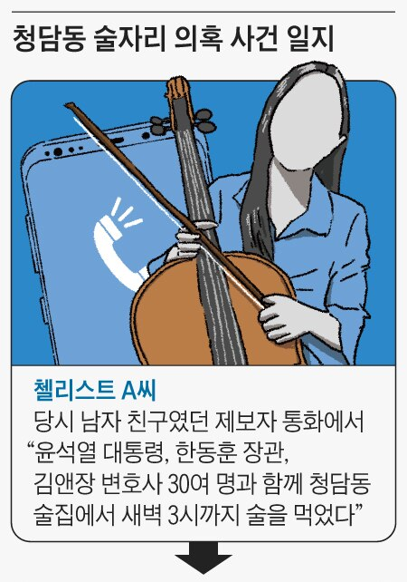 조선일보